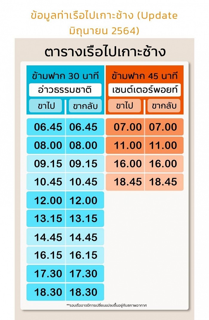 เหมาแท็กซี่ไปเกาะช้าง เหมารถตู้ราคาถูกไปเกาะช้าง จองแท็กซี่ไปเกาะช้าง เหมาแท็กซี่เกาะช้างไปกรุงเทพ Taxi Service แท็กซี่เกาะช้างไปสนามบินสุวรรณภูมิ